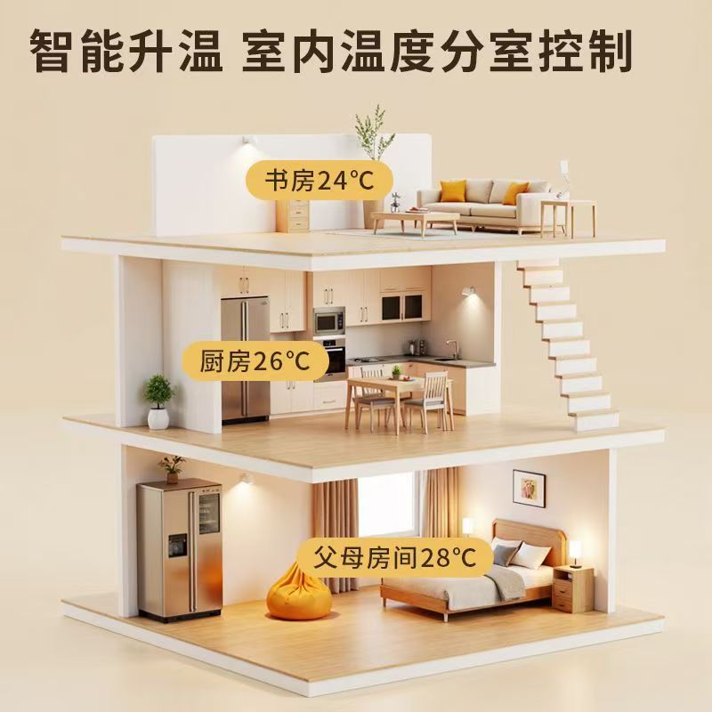 定西县 石墨烯电地暖公司哪家好？户型适配方案指南